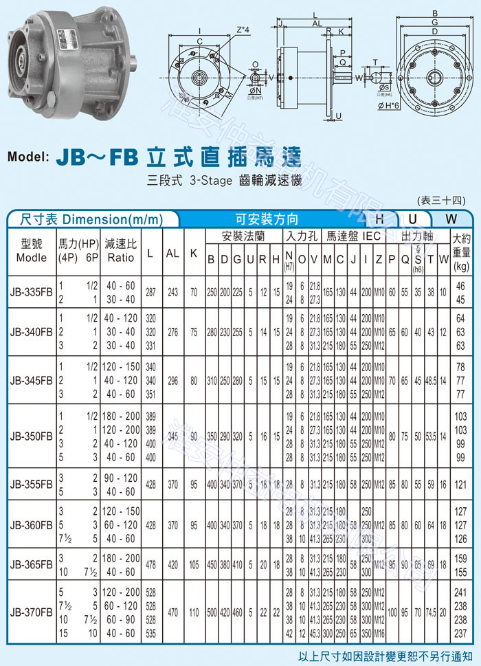 臺(tái)灣減速機(jī)-仲益強(qiáng)力型減速機(jī) JB-FB立式直插馬達(dá)（三段式3-Stage齒輪減速機(jī)）