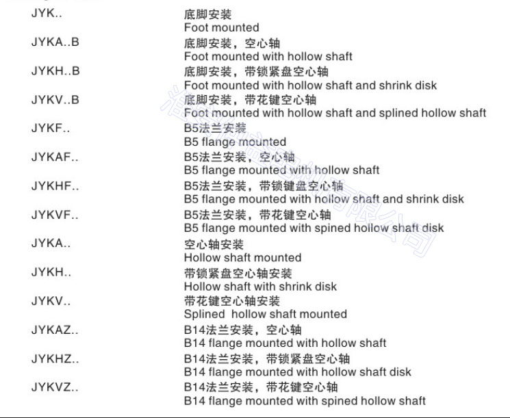 K型減速電機產(chǎn)品結(jié)構(gòu)形式: